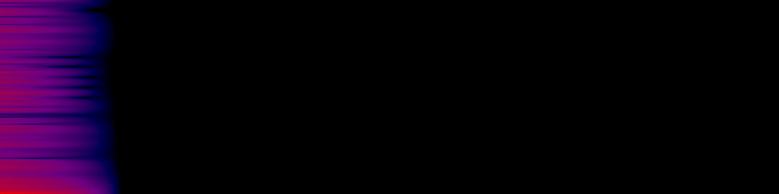 spektrogram