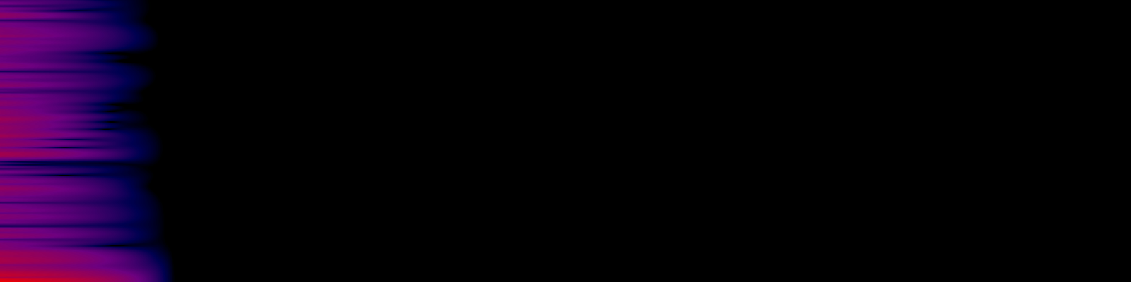 spektrogram