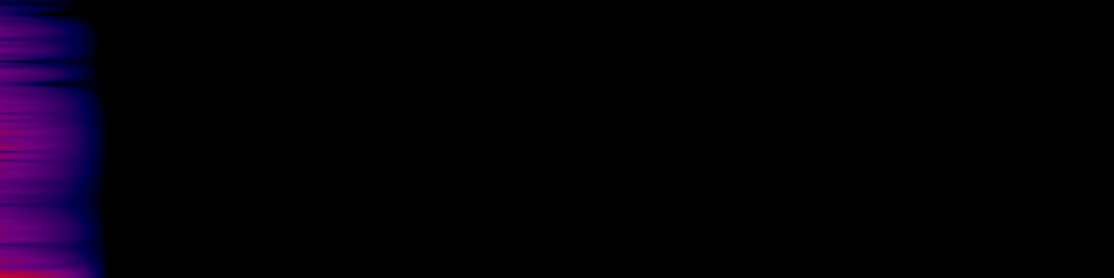 spektrogram