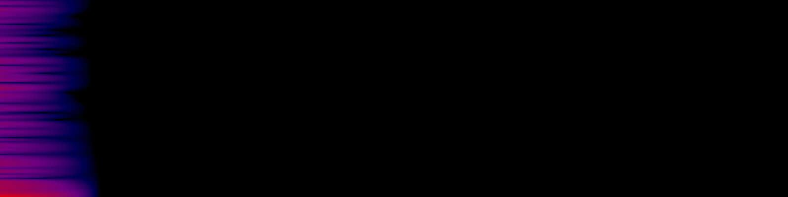 spektrogram