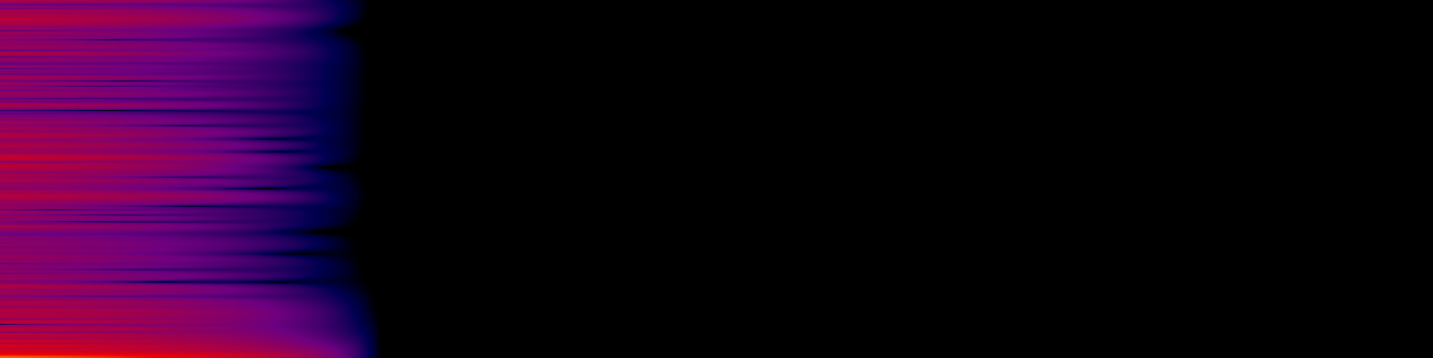 spektrogram