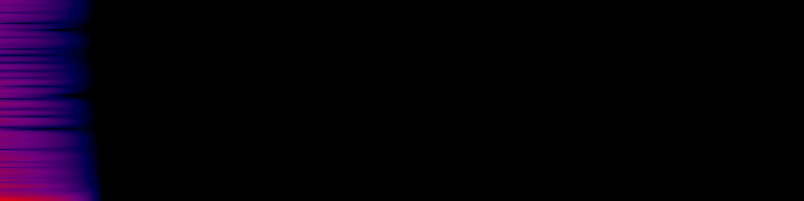 spektrogram