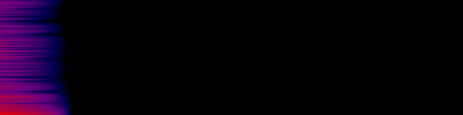 spektrogram