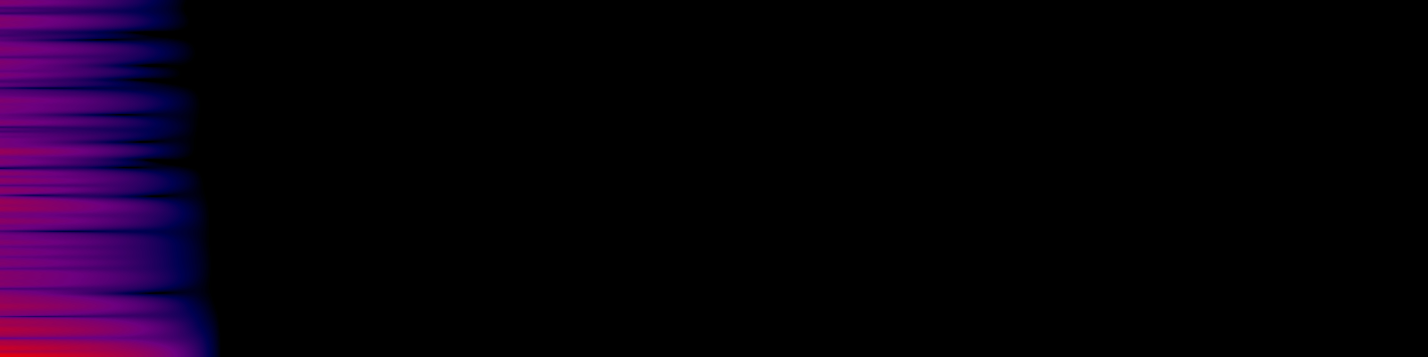 spektrogram