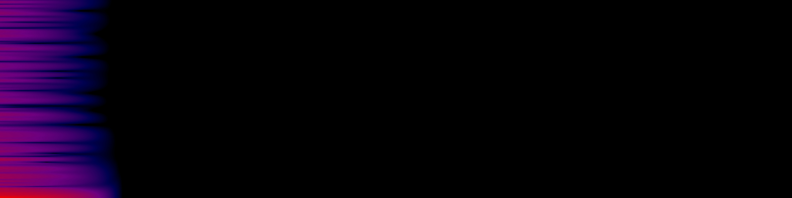 spektrogram