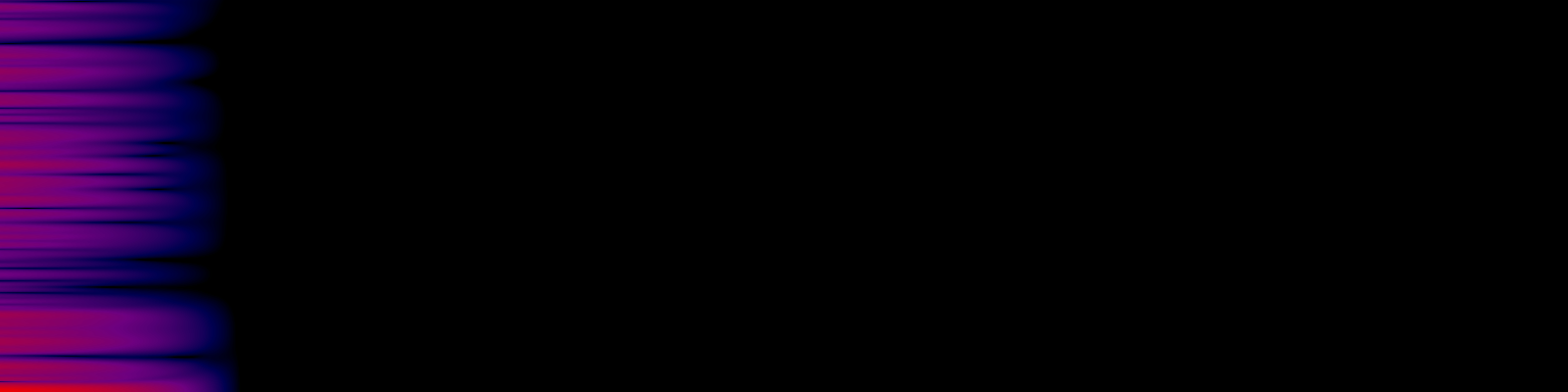 spektrogram