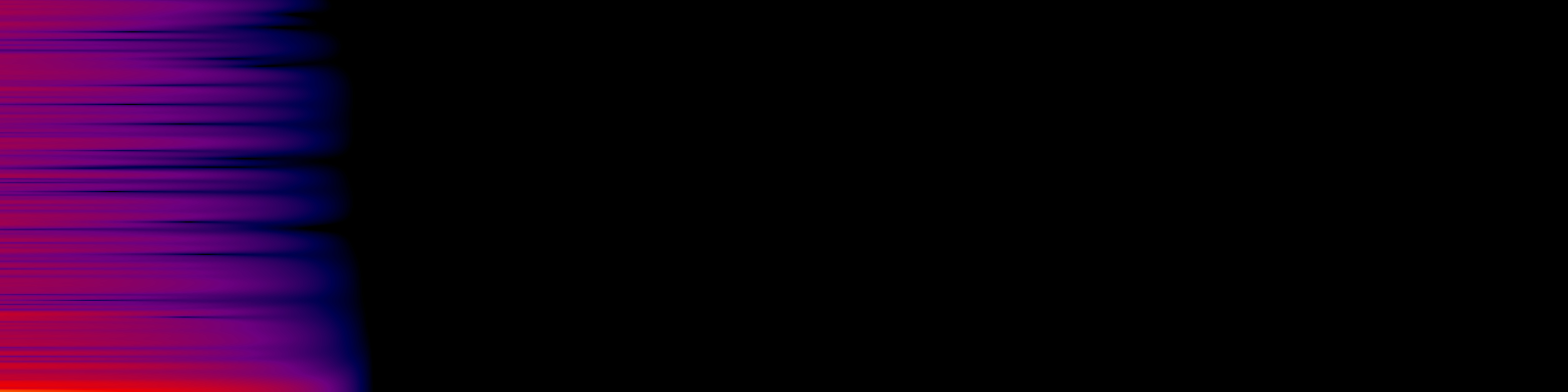 spektrogram