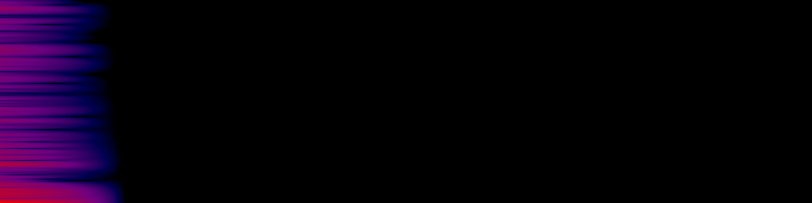 spektrogram
