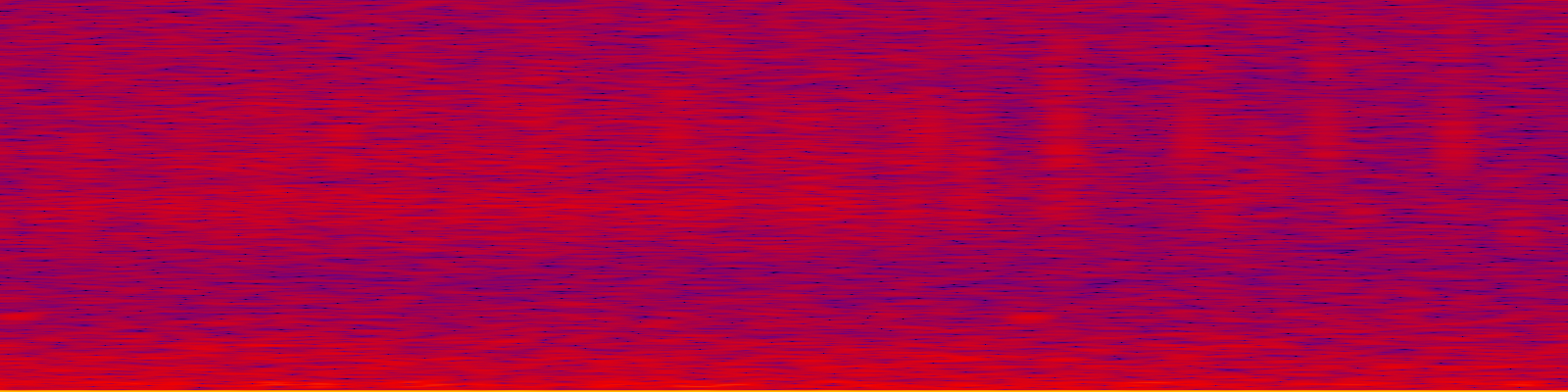 spektrogram