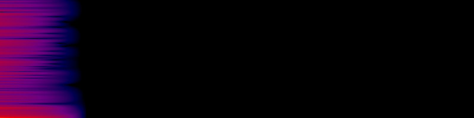 spektrogram