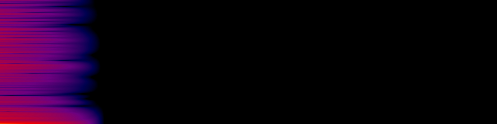 spektrogram