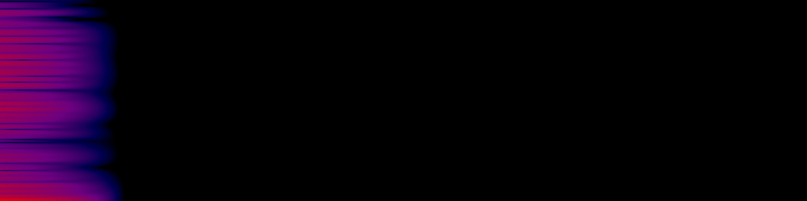 spektrogram