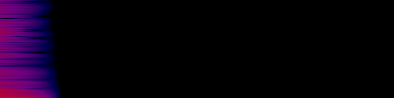 spektrogram