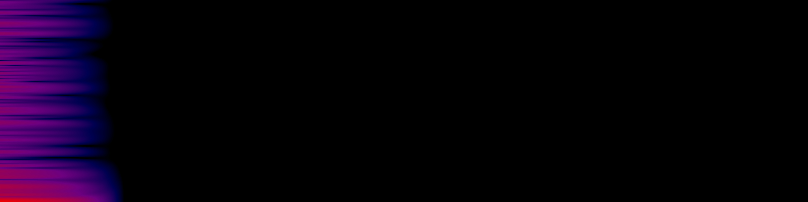spektrogram