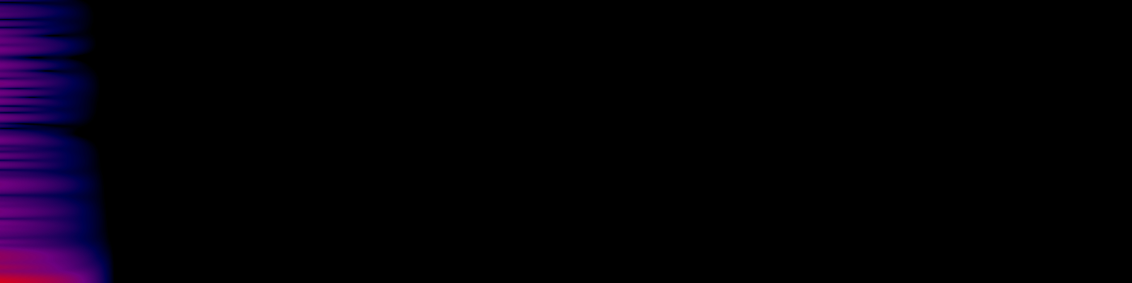 spektrogram