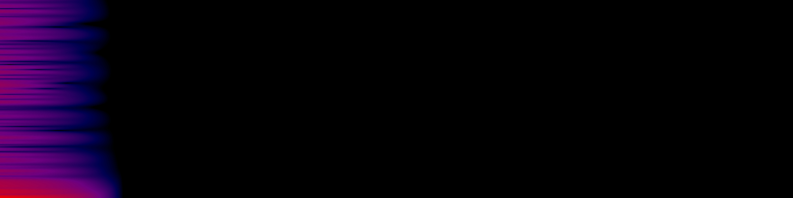 spektrogram