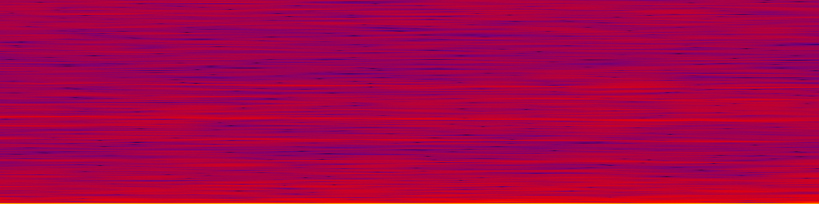 spektrogram