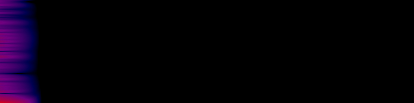 spektrogram