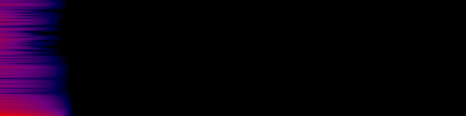 spektrogram
