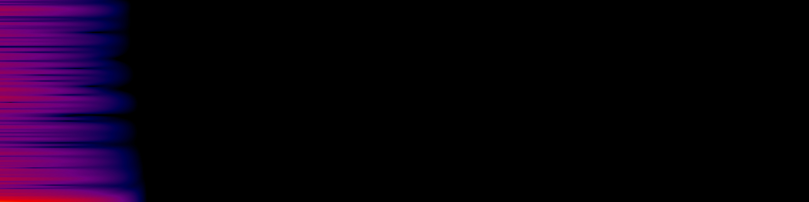 spektrogram