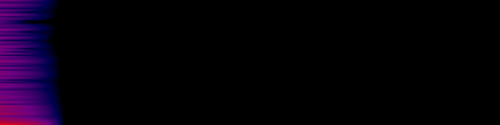 spektrogram