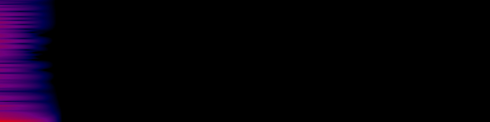 spektrogram