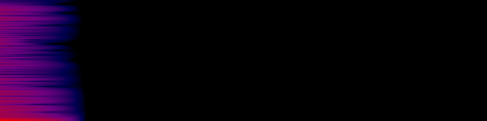 spektrogram
