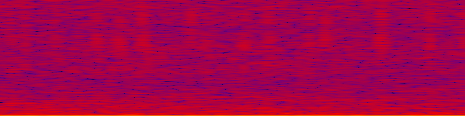 spektrogram