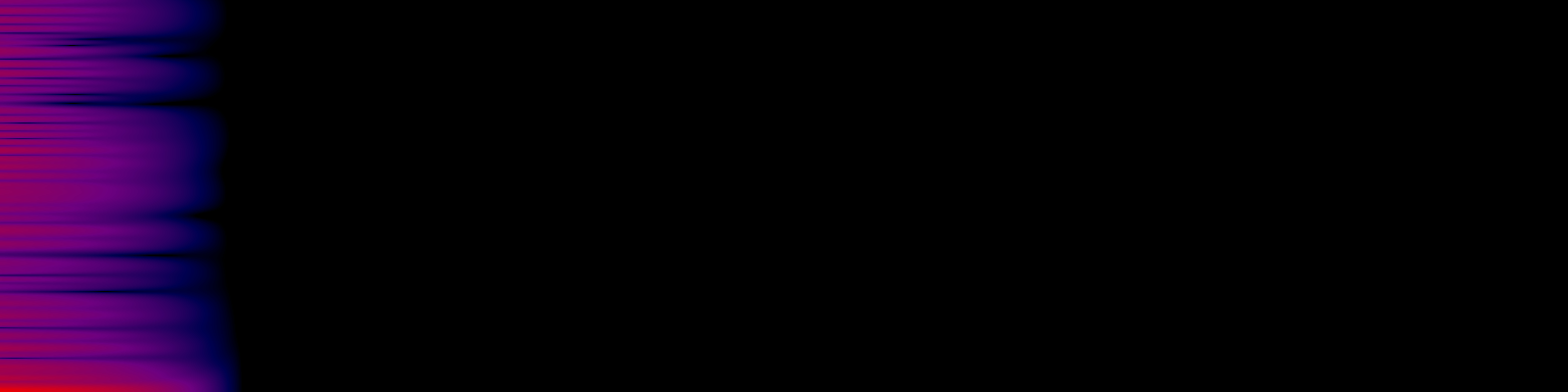 spektrogram