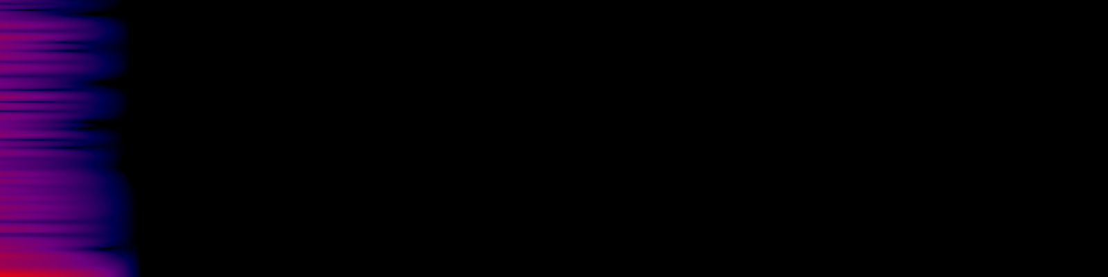 spektrogram