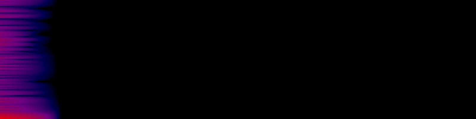 spektrogram