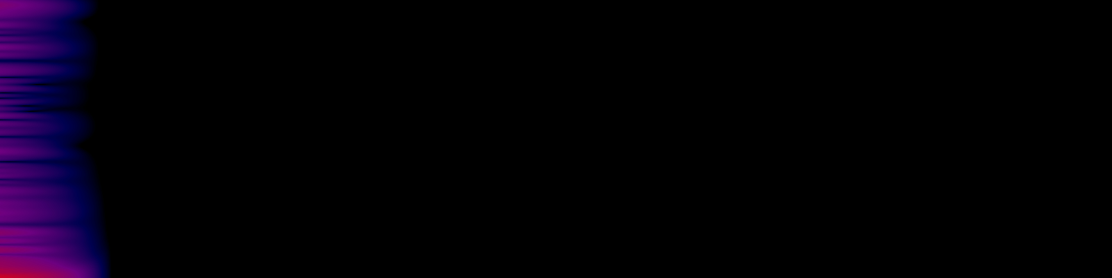 spektrogram