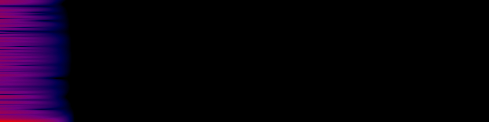 spektrogram