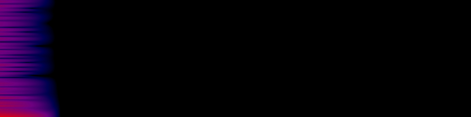 spektrogram