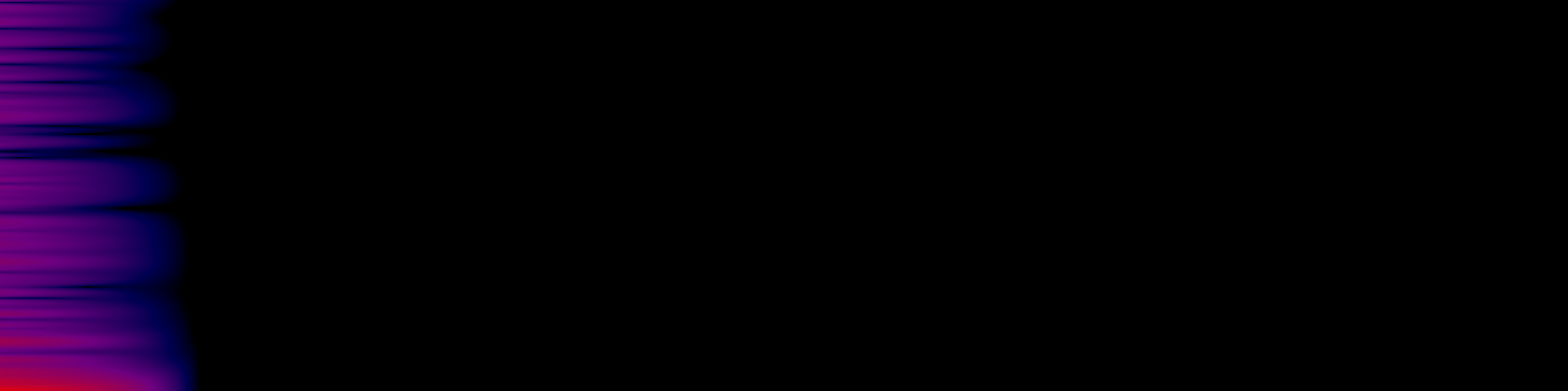 spektrogram