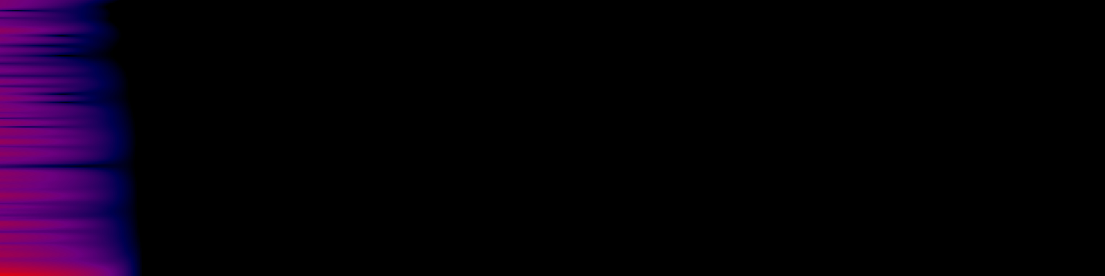 spektrogram