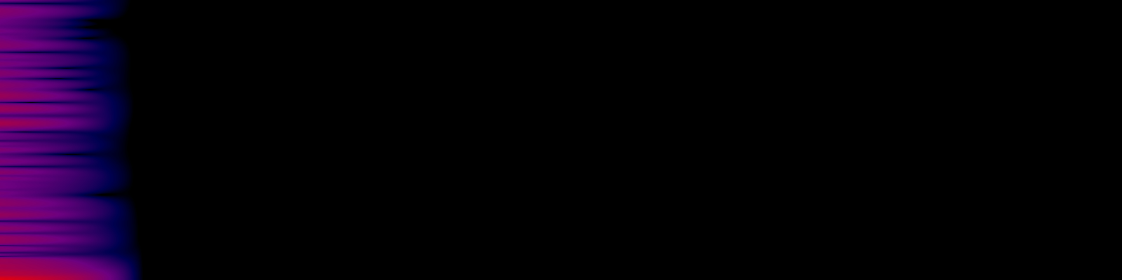 spektrogram