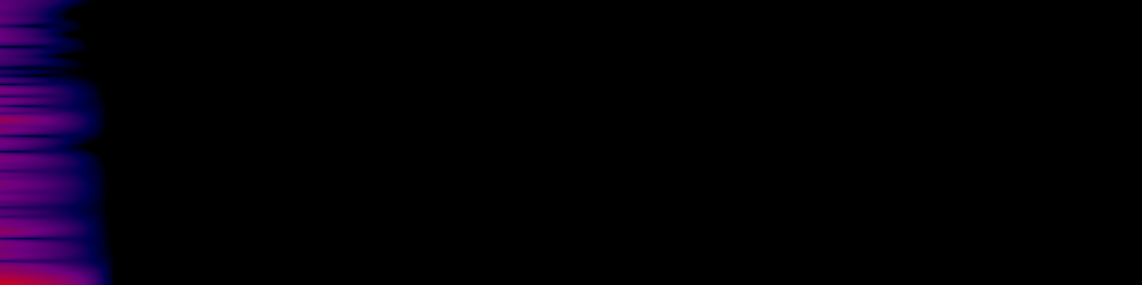 spektrogram