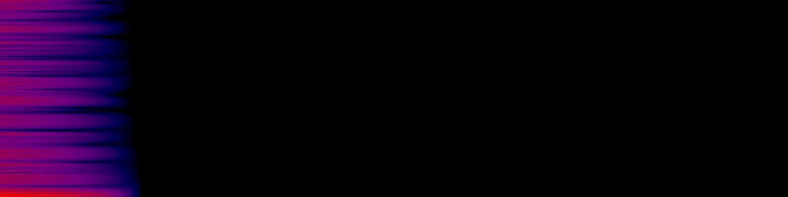 spektrogram