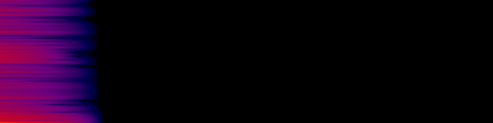 spektrogram