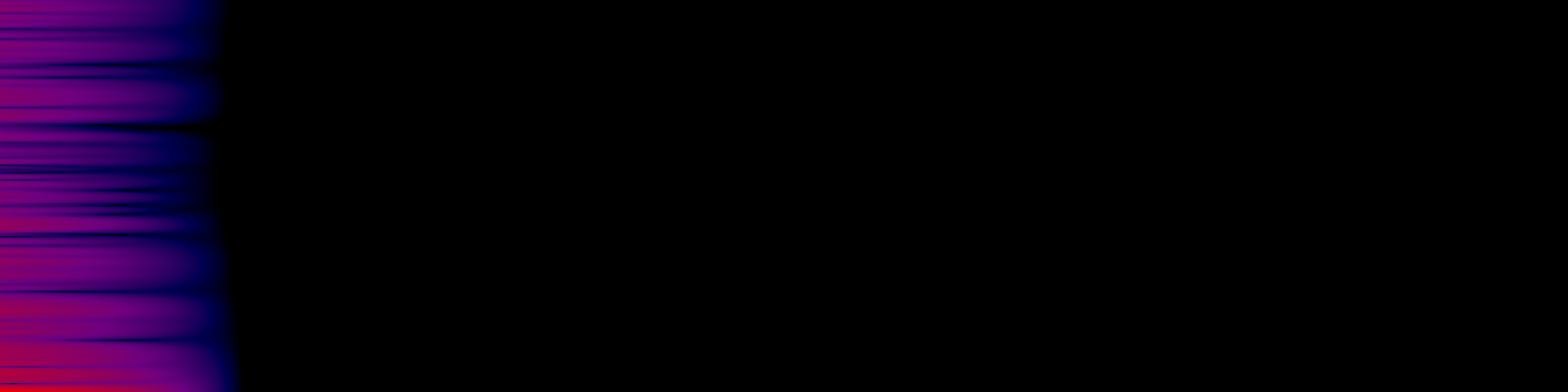 spektrogram