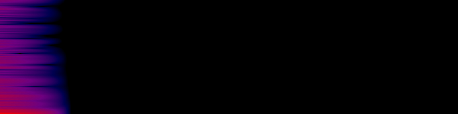 spektrogram