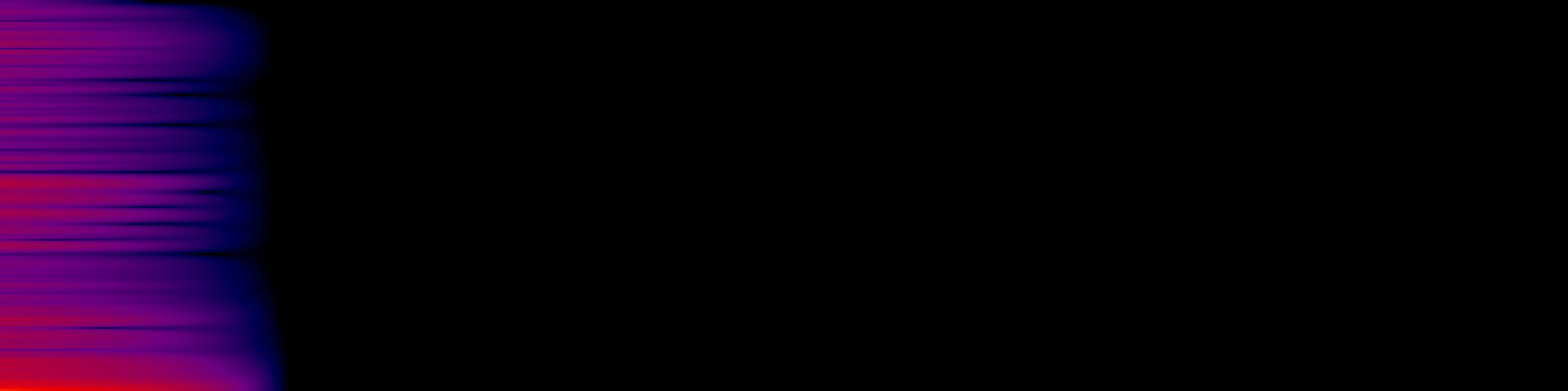 spektrogram