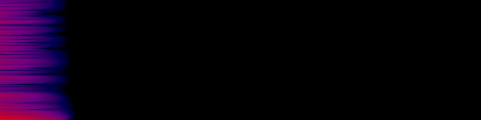 spektrogram