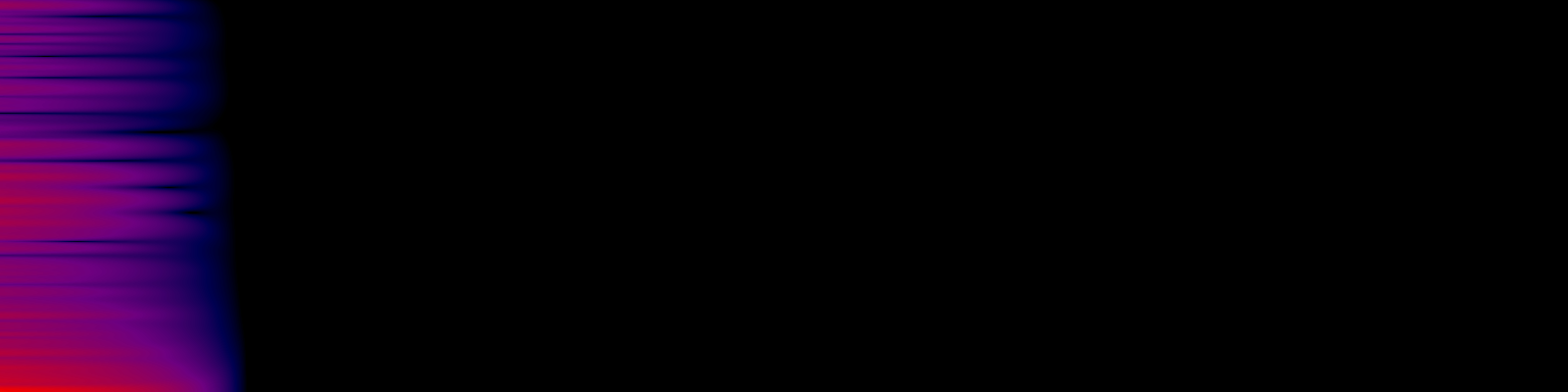 spektrogram