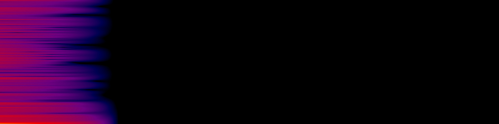 spektrogram