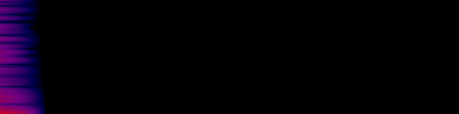 spektrogram