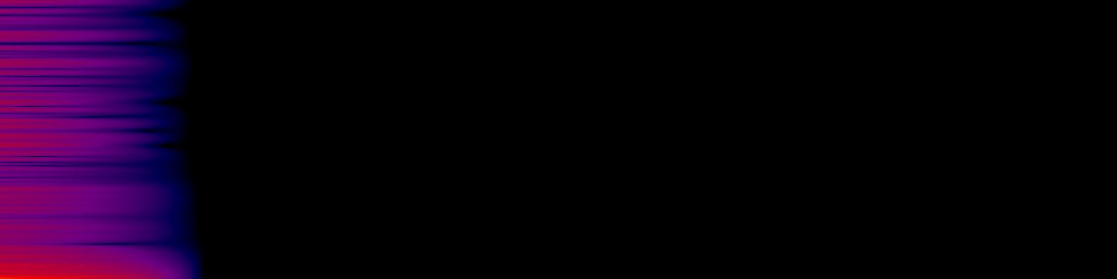 spektrogram