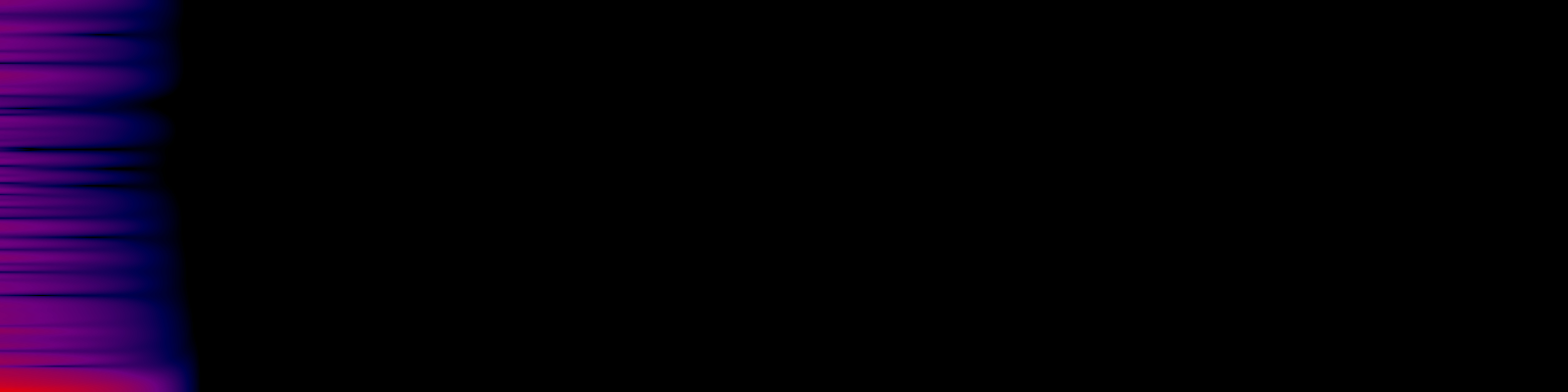 spektrogram
