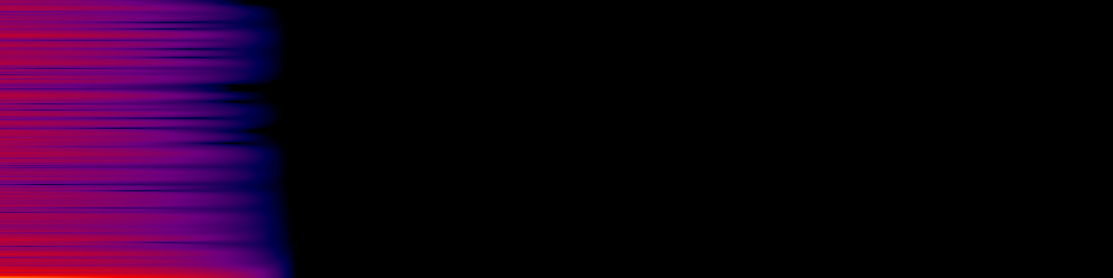 spektrogram